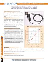 Ionizing Air Gun