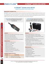 Sound Level Meter