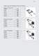 Conveyors Manual - MONTECH