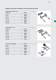 Conveyors Manual - MONTECH