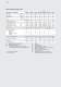 Conveyors Manual - MONTECH