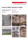 Wall formwork AluFix