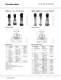 CR, CRI, CRN, CRE, CRIE, CRNE - Vertical multistage centrifugal pumps - GRUNDFOS