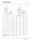 CR, CRI, CRN, CRE, CRIE, CRNE - Vertical multistage centrifugal pumps - GRUNDFOS