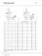 CR, CRI, CRN, CRE, CRIE, CRNE - Vertical multistage centrifugal pumps - GRUNDFOS