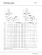 CR, CRI, CRN, CRE, CRIE, CRNE - Vertical multistage centrifugal pumps - GRUNDFOS