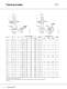 CR, CRI, CRN, CRE, CRIE, CRNE - Vertical multistage centrifugal pumps - GRUNDFOS