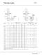 CR, CRI, CRN, CRE, CRIE, CRNE - Vertical multistage centrifugal pumps - GRUNDFOS