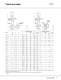 CR, CRI, CRN, CRE, CRIE, CRNE - Vertical multistage centrifugal pumps - GRUNDFOS