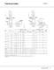 CR, CRI, CRN, CRE, CRIE, CRNE - Vertical multistage centrifugal pumps - GRUNDFOS