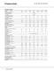 CR, CRI, CRN, CRE, CRIE, CRNE - Vertical multistage centrifugal pumps - GRUNDFOS