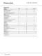 CR, CRI, CRN, CRE, CRIE, CRNE - Vertical multistage centrifugal pumps - GRUNDFOS
