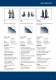 A Wide Range of Quality Products - GRUNDFOS