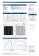 Bosch Solar Cell M 3BB