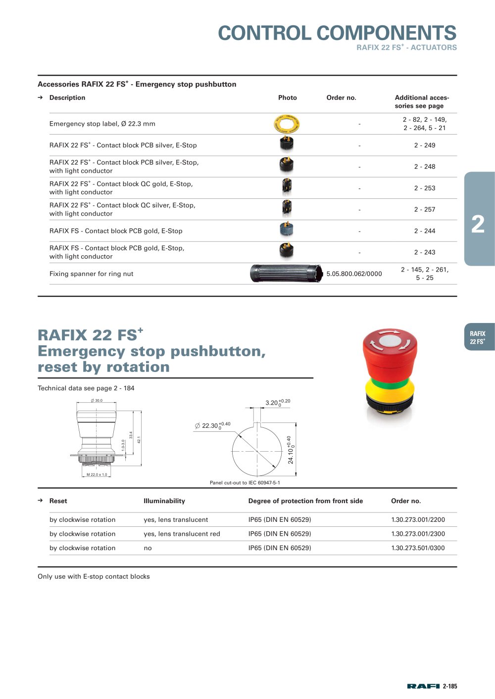RAFI - 