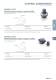 RAFIX 22 FS+, Control Components - RAFI