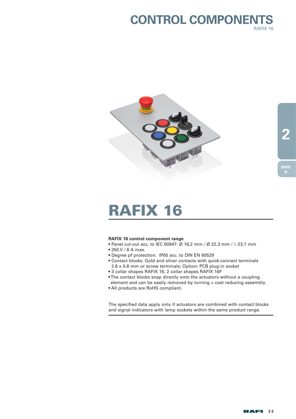 RAFI - 208536, 74204, 3070, 2905