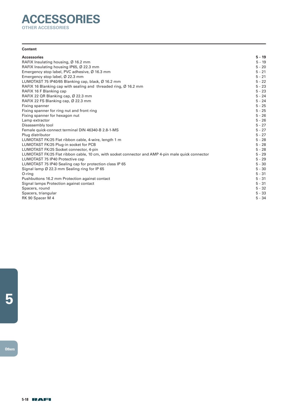 RAFI - 14752