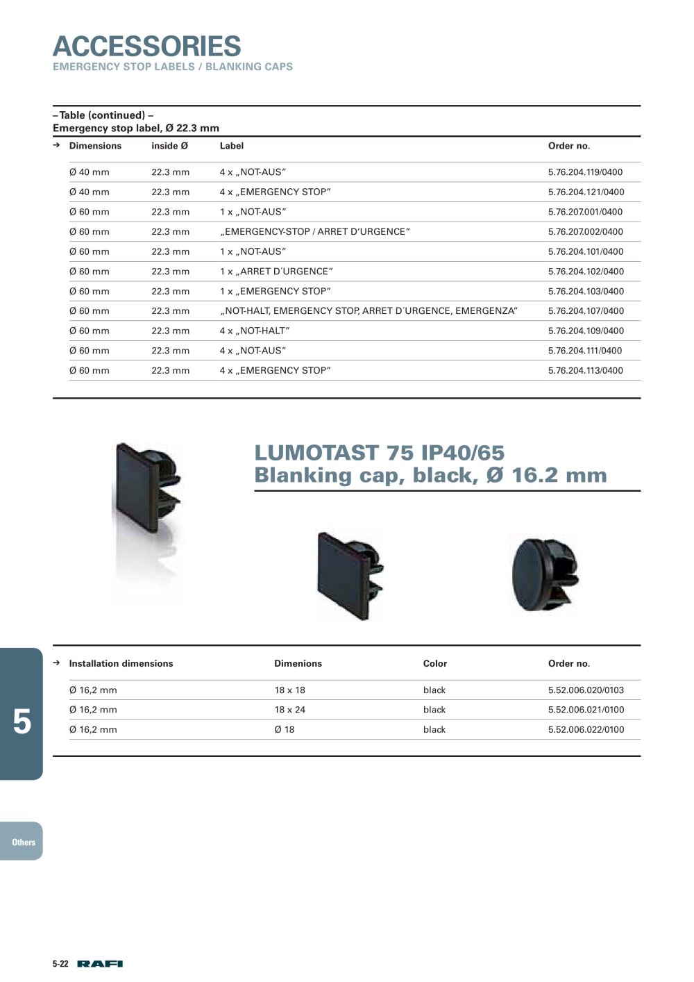 RAFI - 14752
