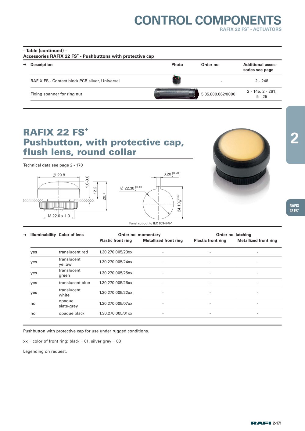 RAFI - 