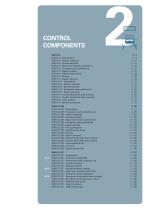 RAFIX 22 FS+, Control Components