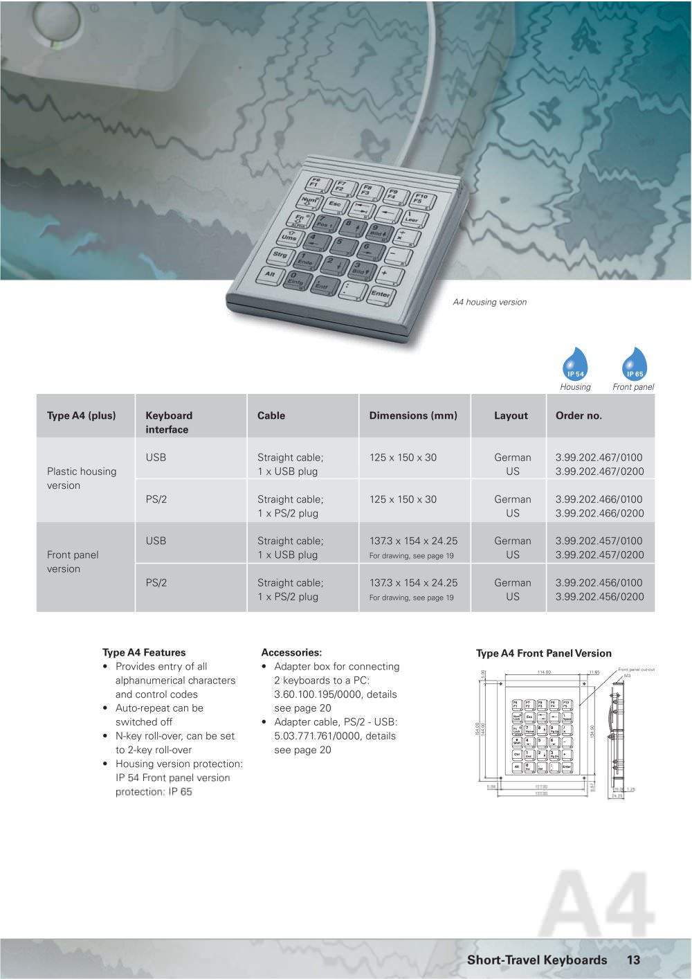 RAFI - 143681, 81195