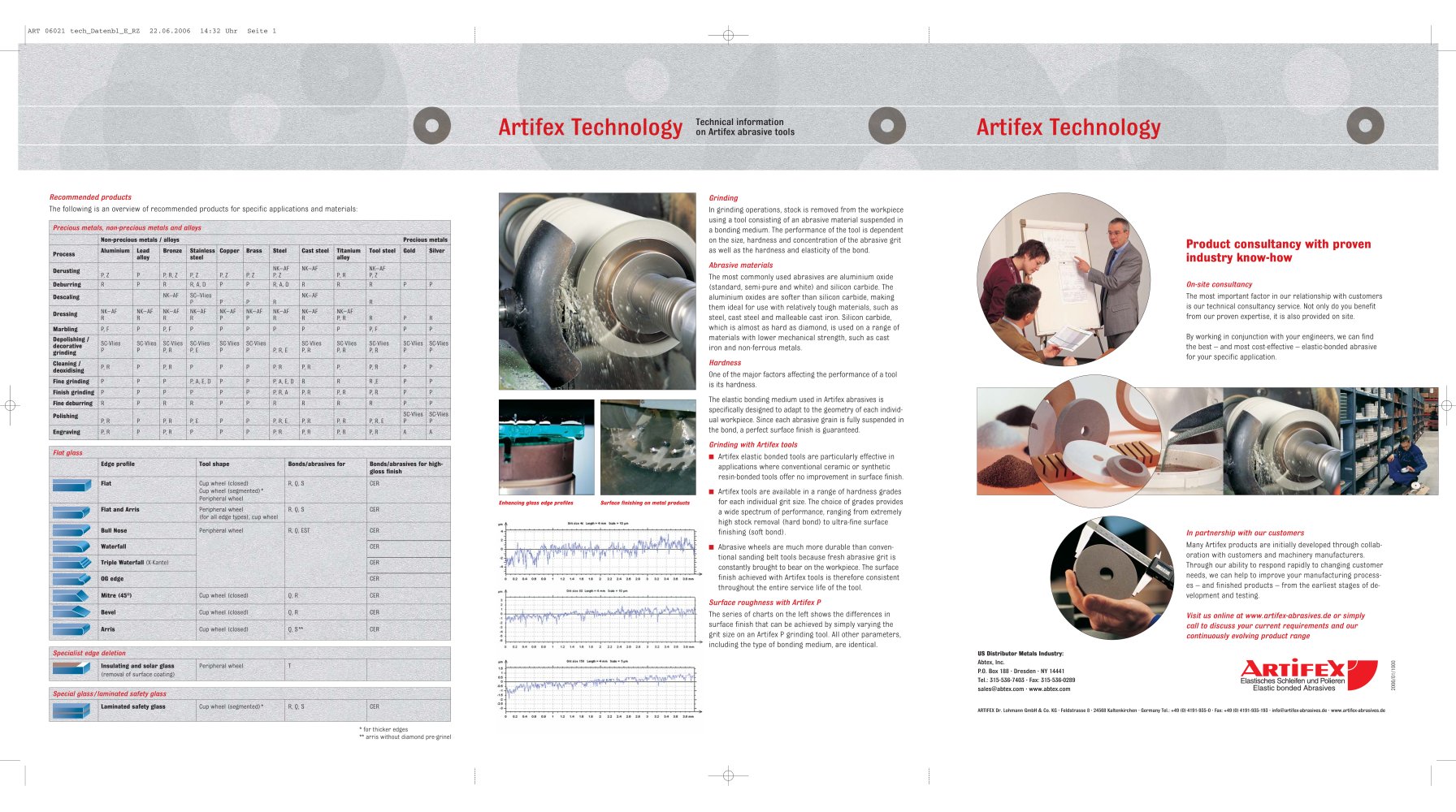 Artifex Technology - Abtex Corporation