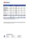 AIREX� T92 - Easy Processing Structural foam - Airex AG