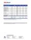AIREX� T92 - Easy Processing Structural foam - Airex AG