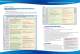 WDXRF WDX400E Cement Analysis - Skyray Instrument