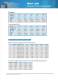 SKYRAY INSTRUMENT WDX 200 - Skyray Instrument