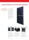 Reliathon Modules - Suntech Power Corporation