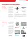 Reliathon Modules - Suntech Power Corporation