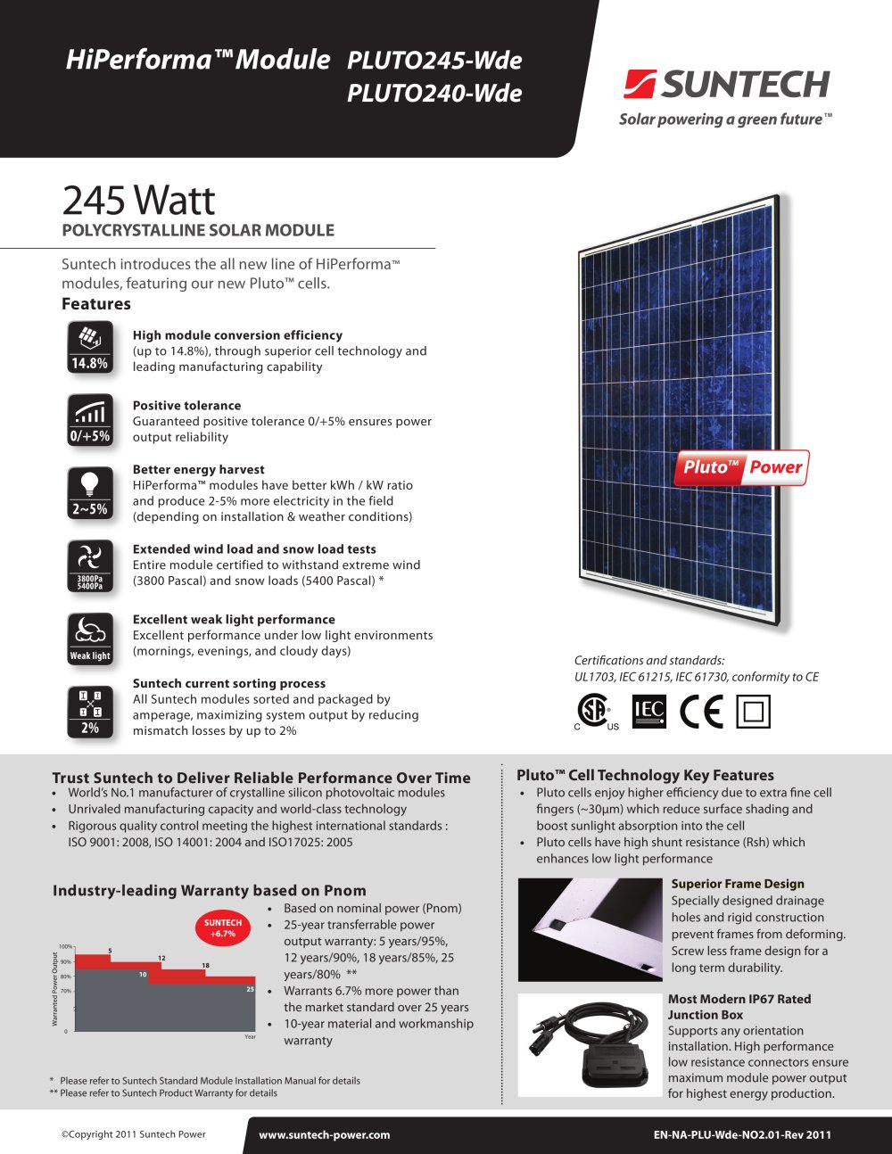 Wde HiPerforma� (240 watts-245 watts) - Suntech Power Corporation