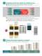 Modular UPS