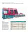 Circular and band sawing machines for steel and aluminium
