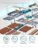 System Solutions for Automatic Steel Fabrication