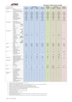 Product comparison