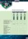 Process Control Engineering