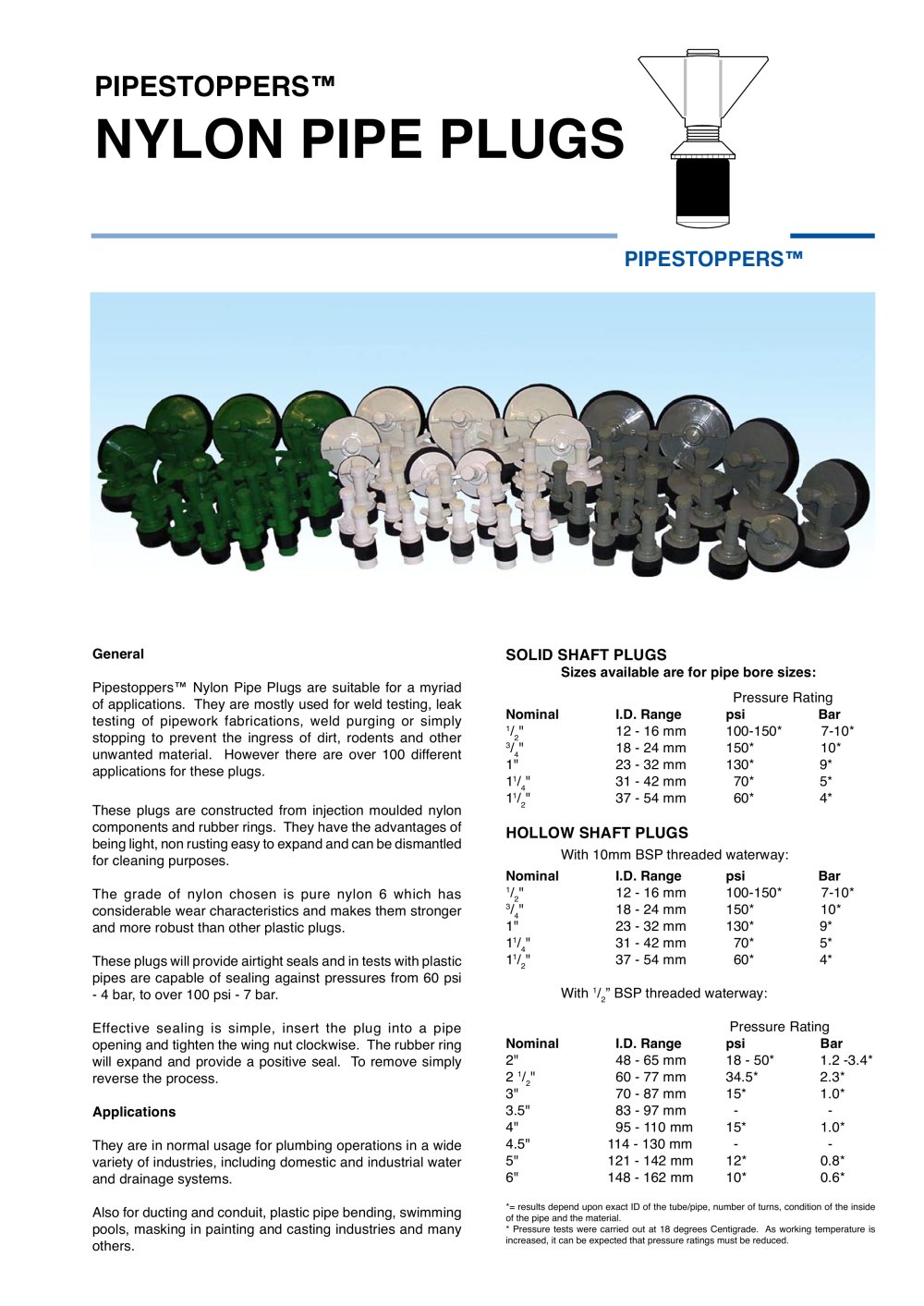 Nylon Pipestoppers - PipeStoppers