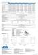 Analytical Semi-Micro Balances/GH Series - A&D COMPANY, LIMITED