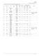 Users handbook for M series - A&D COMPANY, LIMITED