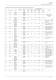 Users handbook for M series - A&D COMPANY, LIMITED