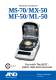 Moisture Analyzer/M series