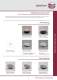Consumables Ophthalmics 