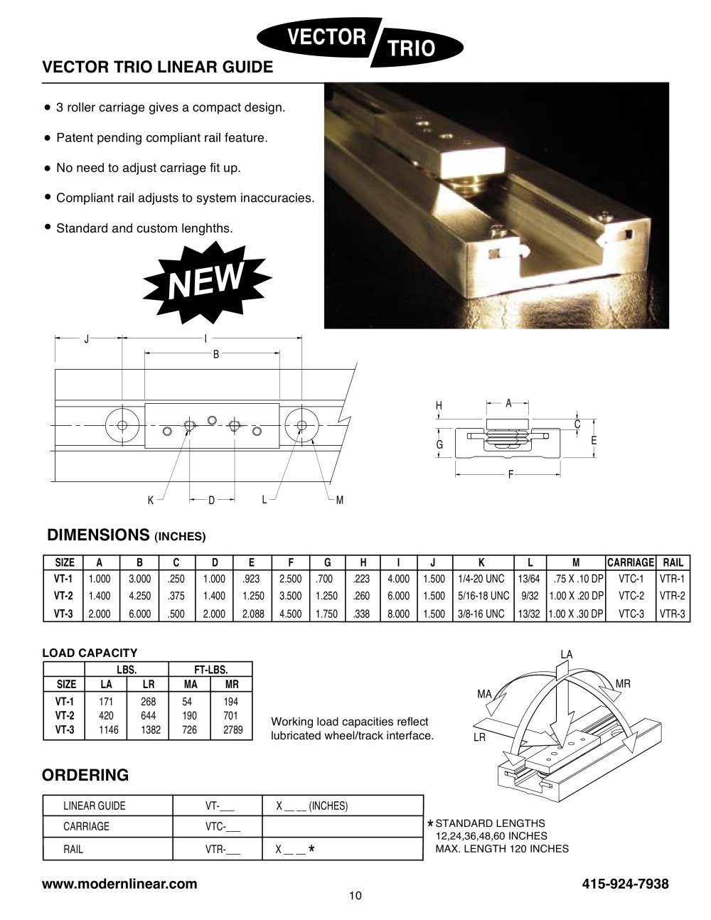 VECTOR TRIO LINEAR GUIDE - Modern Linear