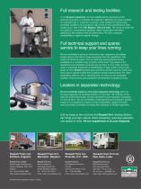 Russell Compact 3in1 Sieve