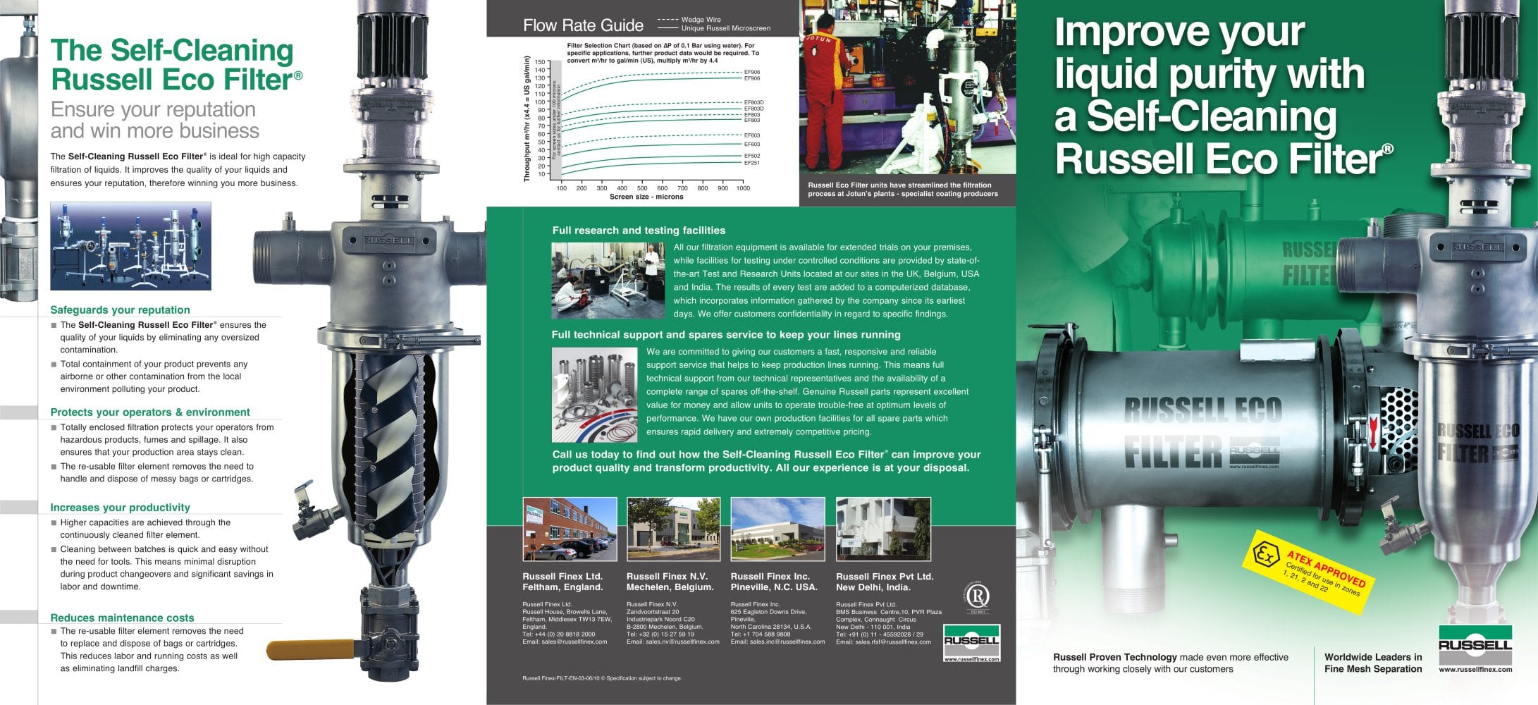 Self-Cleaning Russell Eco Filter - Russell Finex