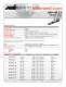 Miniature Positioners/ Controller/Driver Catalog - National Aperture Inc.