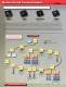 Motion Control/ Serial Communication - Nippon Pulse